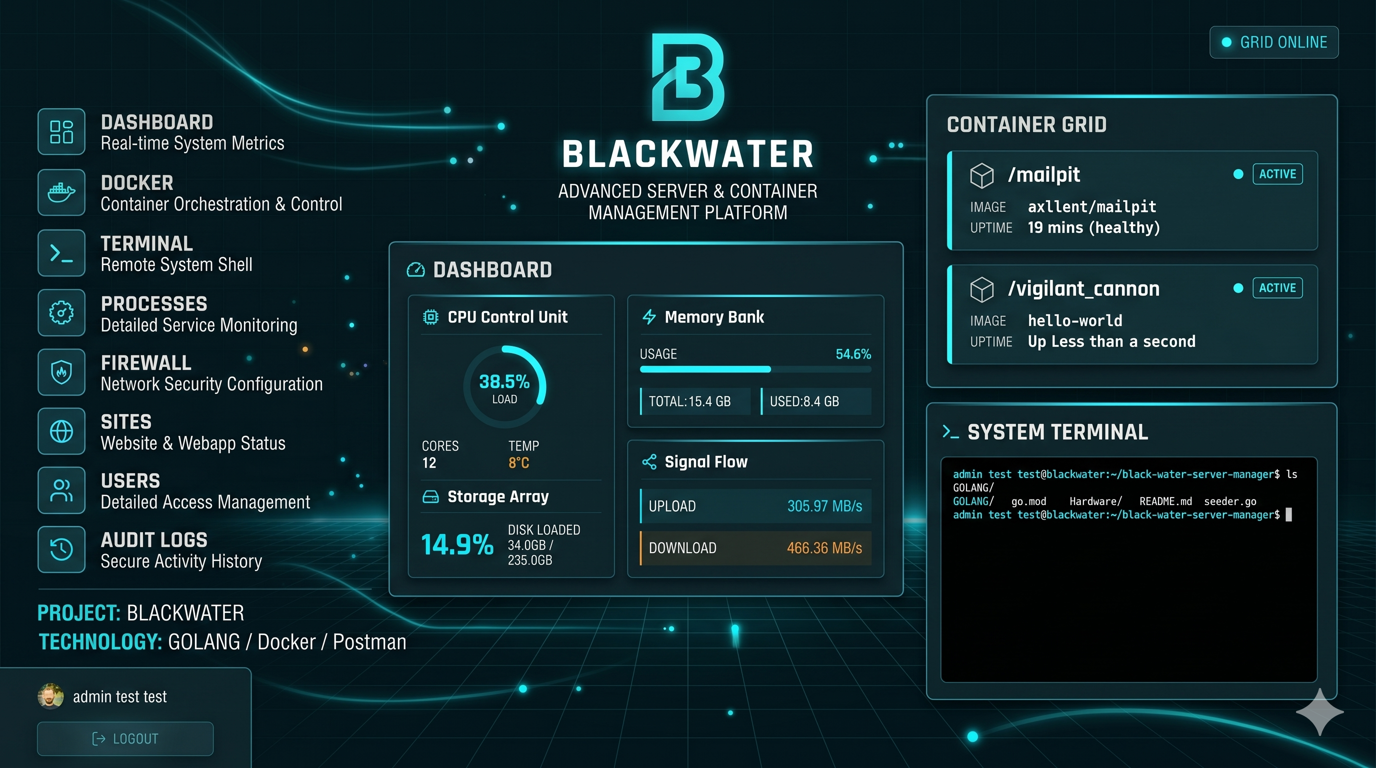 BlackWater
